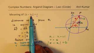 Complex Numbers Loci Circle Argand Diagrams A Level GCSE IB Math [upl. by Lorrayne]