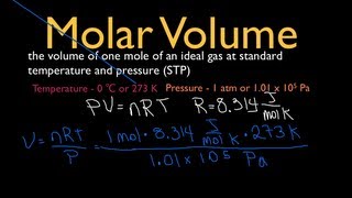 Molar Volume Calculated Two Different Ways [upl. by Towne]