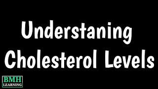 Normal Cholesterol Levels  Understanding Cholesterol Levels amp Numbers  HDL amp LDL Normal Range [upl. by Keir]