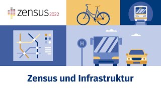 Zensus 2022 und Infrastruktur  Offizielles Erklärvideo [upl. by Barolet]