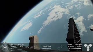 Blastoff SpaceX launches Starship on 6th flight test Booster Catch ABORT and soft water landing [upl. by Wooldridge675]