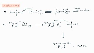 Synthesis of mdinitrobenzene from nitrobenzene nitrobenzene [upl. by Heurlin]