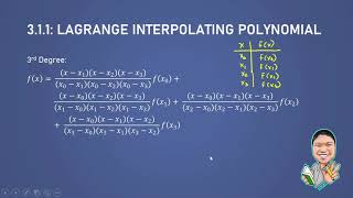 311 Lagrange Interpolating Polynomial [upl. by Leonelle]