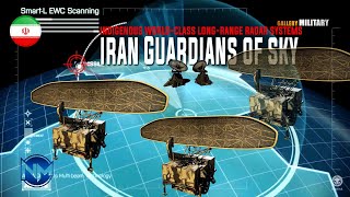 Irans indigenous worldclass longrange radar systems Guardians of sky [upl. by Iadrahc881]