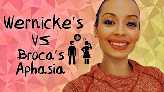 Wernickes VS Brocas Aphasia [upl. by Ardme]