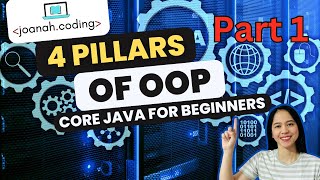 The 4 Pillars of OOP in Java Inheritance amp Abstraction Part 1 [upl. by Omor]