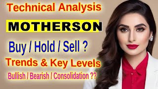 Samvardhana Motherson International MOTHERSON Stock Analysis Support Resistance amp Trading Insi [upl. by Aerdnu994]