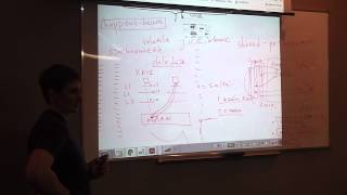 Java Core December Multithreading Лекция18 Часть 4 [upl. by Durning]