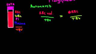 The Haematocrit Explained  Full Blood Count Masterclass [upl. by Kieger]