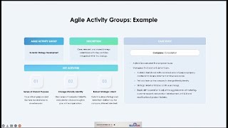 Agile Activity Groups  from Agile and Beyond [upl. by Asiak619]