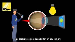 Tout savoir sur les verres progressifs [upl. by Zephaniah339]