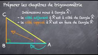 Trigonométrie préparer les chapitres  4eme et 3eme [upl. by Tnomal]