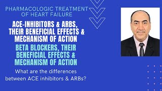 Drugs for Heart Failure Part II ACE inhibitors angiotensin receptor amp beta blockers [upl. by Bertero512]