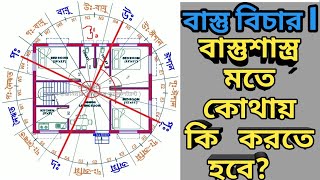 Bastu Bichar in Bengali  Bastu in Bengali Tips  বাস্তু শাস্ত্র  Bengali Astrology  বাস্তু টিপস [upl. by Jacquie302]