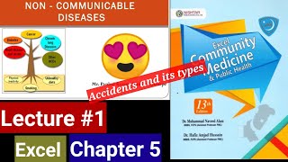 🔴Community medicine lecture part 1 Non communicable disease chapter 5 😢 accidents and its types [upl. by Nessej]