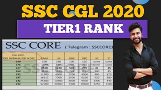 SSC CGL 2020 TIER 1 RANK  NORMALIZED MARKS [upl. by Fenwick655]