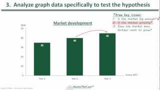 Case Interview Graph amp Table Analysis in HD Video  MasterTheCasecom [upl. by Aicnelav]