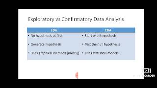 Exploratory Data Analysis Foundation of Data Science [upl. by Lavine]