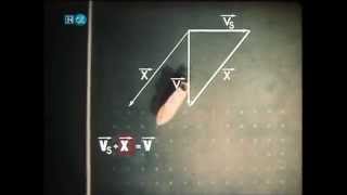 07 Vektoren in der Physik 12  Telekolleg Mathematik [upl. by Aicerg]