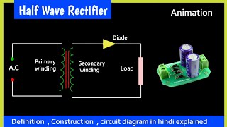 single phase half wave rectifier with r load  half wave rectifier  in hindi  power electronics [upl. by Enrahs]