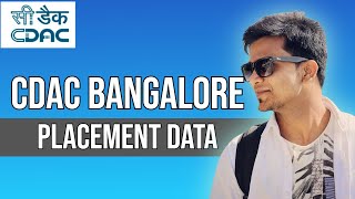 CDAC Bangalore Placement 2024  CDAC Placement Updates [upl. by Knowles486]