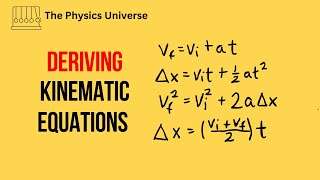 Deriving Kinematic Equations  Kinematics  Physics [upl. by Ive427]