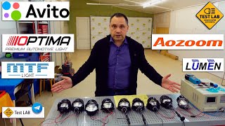 Biled линзы с Авито Сравнение с AOZOOM [upl. by Melena]