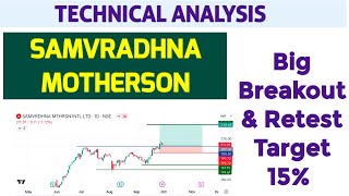 SAMVRDHNA MOTHERSON Stock Analysis  Motherson Share Target  Swing Trade Motherson Share 250 [upl. by Alliw]