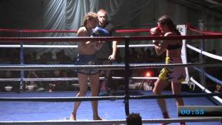 WBC Female Title  Jo Calderwood Vs Sally McCarthy [upl. by Ramon]