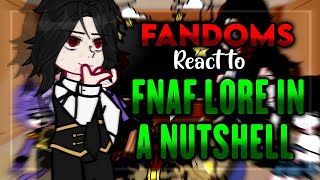 Fandoms React to FNAF Lore in a Nutshell  Part 2 [upl. by Nosae]