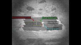 EXACTO LiveFire Tests February 2015 [upl. by Arec]