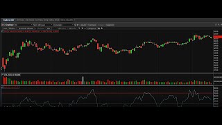 Indicateurs RSI et MACD 44 [upl. by Nosliw]