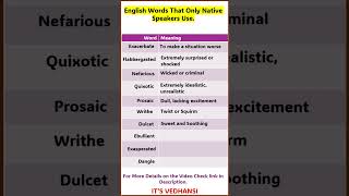 English Words Youve Never Heard Before  englishvocabulary learnenglish [upl. by Adrienne977]