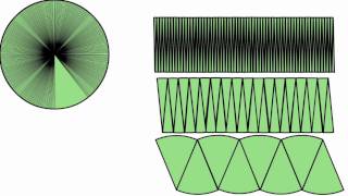 Area of a circle formula explained [upl. by Kubiak]