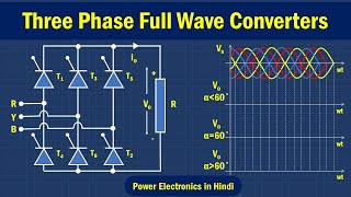 Three Phase AC to DC Converter  HalfFull Wave Controlled Rectifier  Power Electronics in Hindi [upl. by Norrahs]