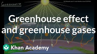 Greenhouse effect and greenhouse gases  High school biology  Khan Academy [upl. by Jocelyn]