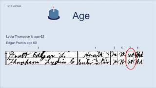 1910 Census [upl. by Eirrac]