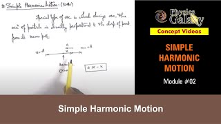 Class 11 Physics  Simple Harmonic Motion  2 Simple Harmonic Motion  For JEE amp NEET [upl. by Akinej]