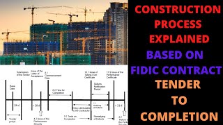 FIDIC Contract  Construction Process Explained  From Tender Stage to Final Completion [upl. by Wally]