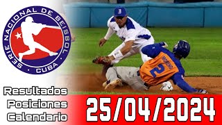 BEISBOL CUBA  EN VIVO Resultados Posiciones Calendario 25 Abril 2024 SERIE Nacional de Beisbol 63 [upl. by Bird]