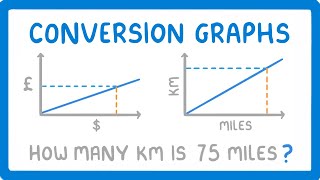 GCSE Maths  How to Use Conversion Graphs 80 [upl. by Mayberry]