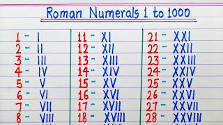 Roman numerals 1 to 1000  Roman ginti 1 to 1000  Roman Numbers 1 to 1000 [upl. by Suolekcin]