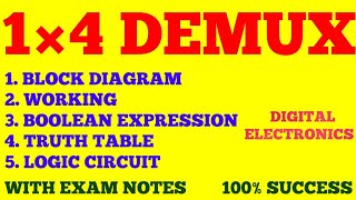 1×4 DEMULTIPLEXER  1 TO 4 DEMULTIPLEXER  14 DEMUX  DIGITAL ELECTRONICS  WITH EXAM NOTES [upl. by Annwahsal453]