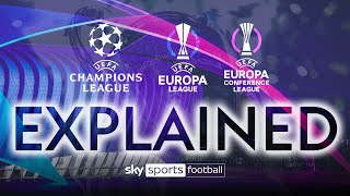 Explained The NEW Champions League Europa League amp Europa Conference League format 😮🗂️ [upl. by Nitnert]