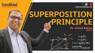 5 Superposition Principle NCERT [upl. by Naujej251]