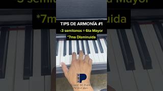 🎹 Necesitas esto para formar acordes avanzados de jazz [upl. by Tippets]