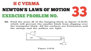 HC VERMA NEWTONS LAWS OF MOTION EXERCISE PROBLEM NO 33 [upl. by Rekab]