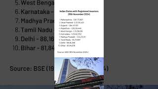 Indian States with Most Investors shorts ytshorts stockmarket stocks bse nifty [upl. by Lanette]