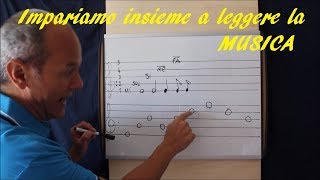 Leggere la musica è FACILE  1 le note sulle righe [upl. by Eillim]