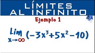 Límites al infinito  Ejemplo 1 [upl. by Barber]